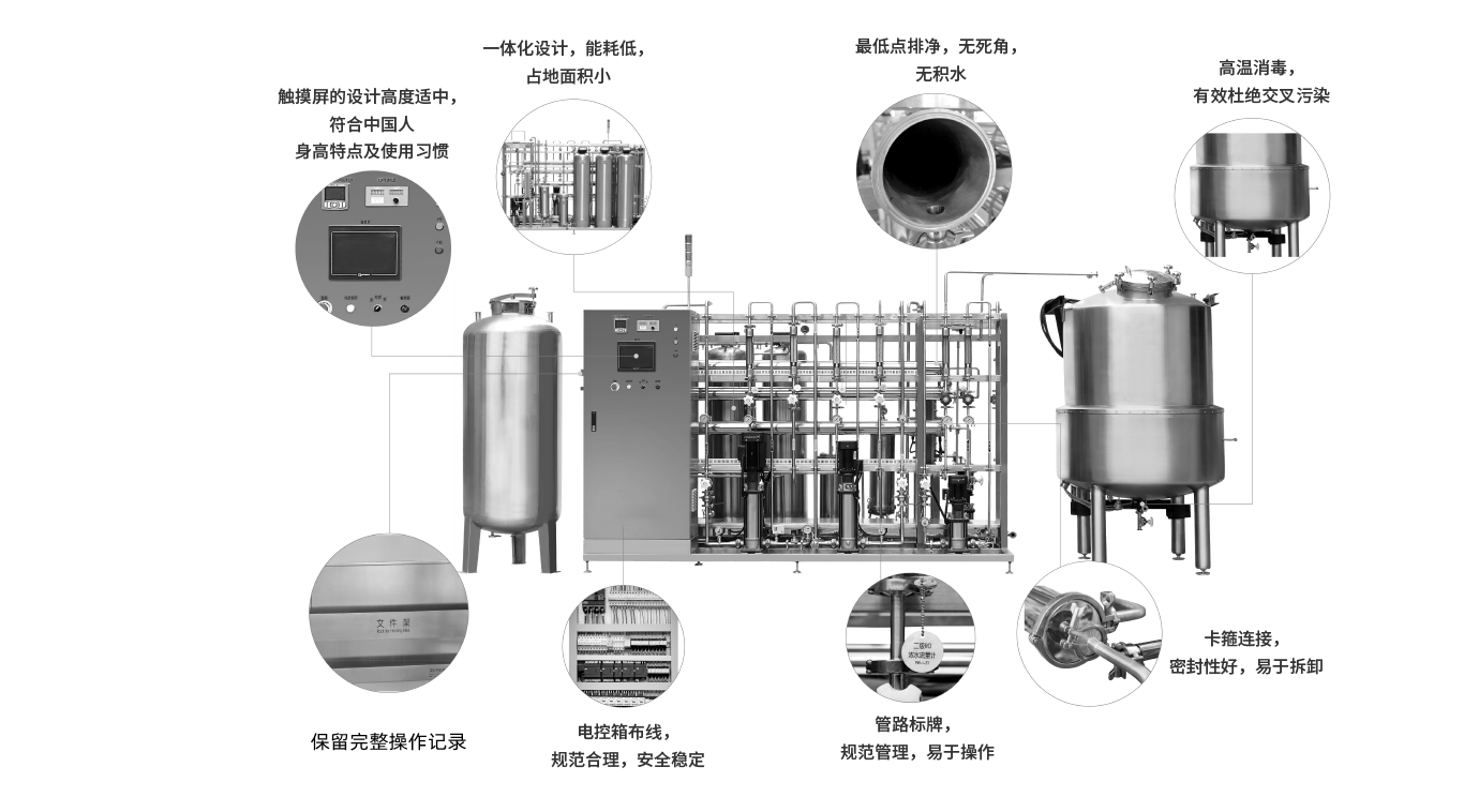 瑞龍純化水設(shè)備，醫(yī)藥純化水設(shè)備